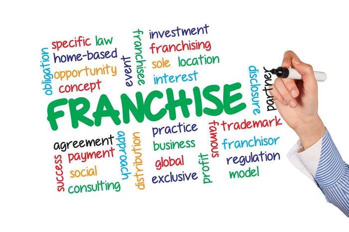 franchising your business